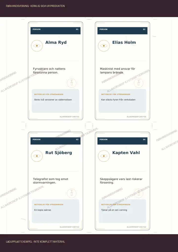 Exempel på personer och spelmaterial ur Fyren vid Dimmornas udde, märkt förhandsvisning